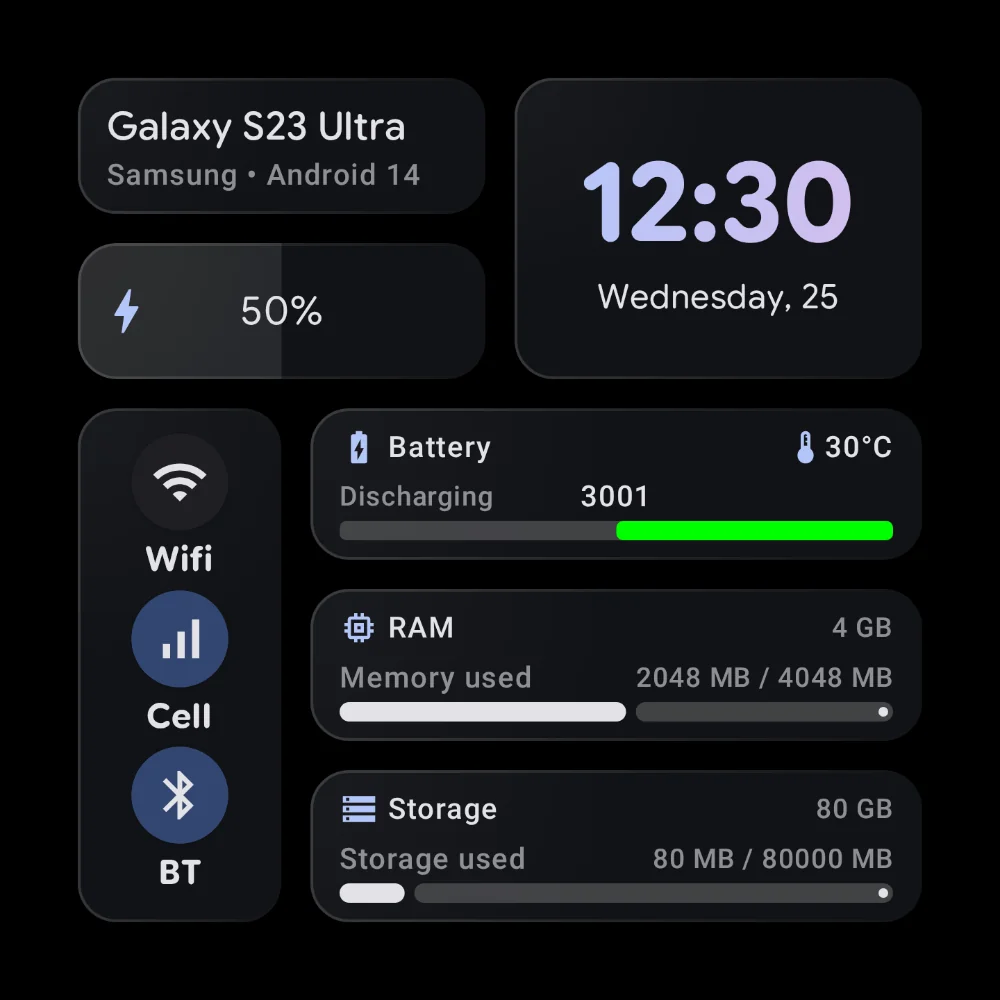 StandBy system dashboard with phone model, battery, RAM and storage